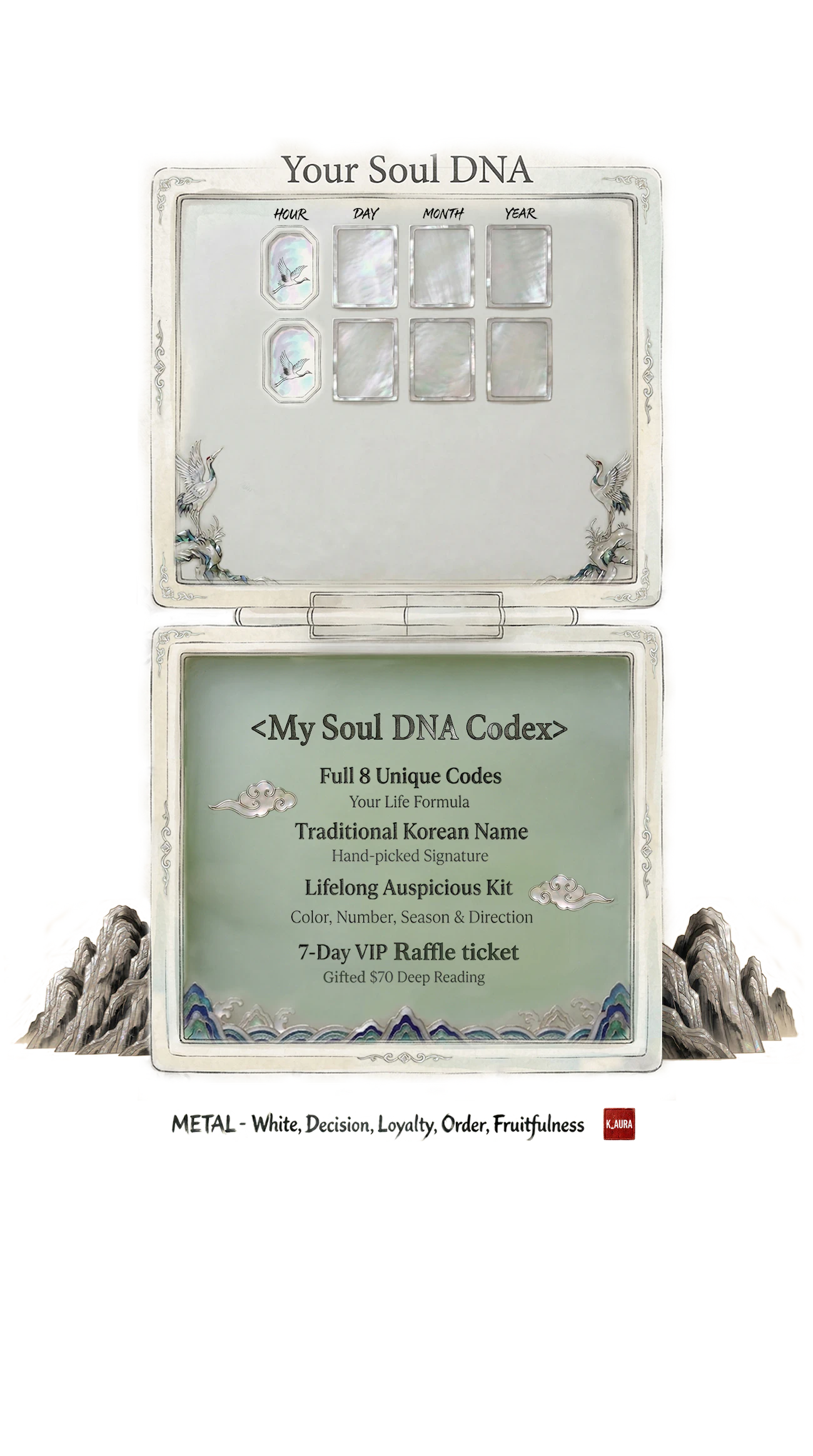 Soul DNA Codex